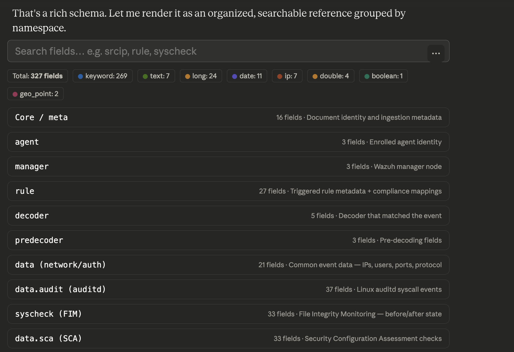 Searchable field reference: 327 fields grouped by namespace with type distribution